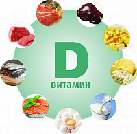 Чем опасен дефицит витамина Д и как его диагностировать?